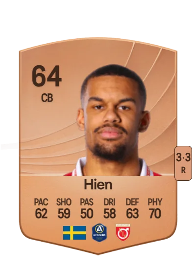 Leon Hien card