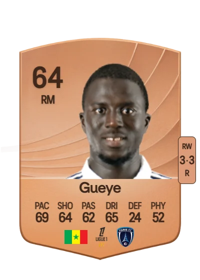 Lamine Gueye card
