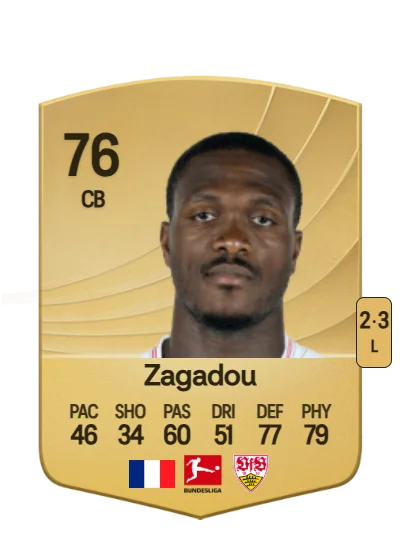 Dan-Axel Zagadou card