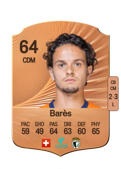 Gabriel Barès card