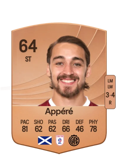 Louis Appéré card