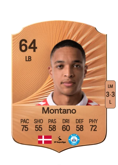 Leonel Montano card