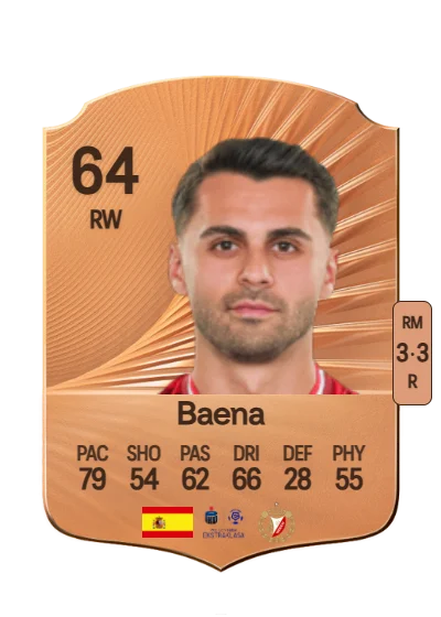 Ángel Baena Pérez card