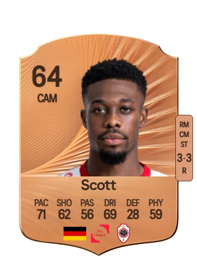 Christopher Scott card