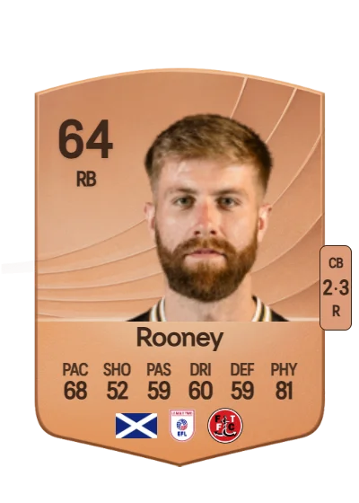 Shaun Rooney card