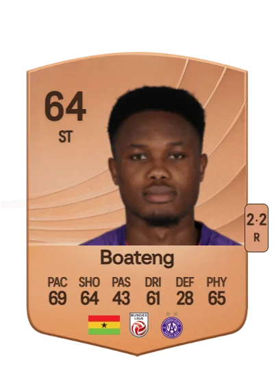 Kelvin Boateng card