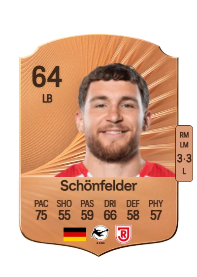 Oscar Schönfelder card