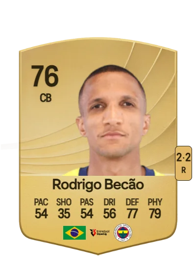 Rodrigo Nascimento França card