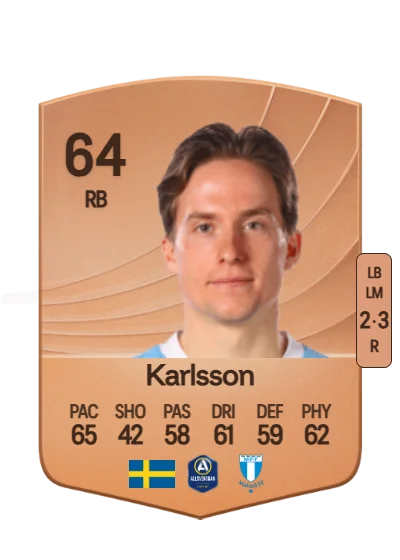 Johan Karlsson card