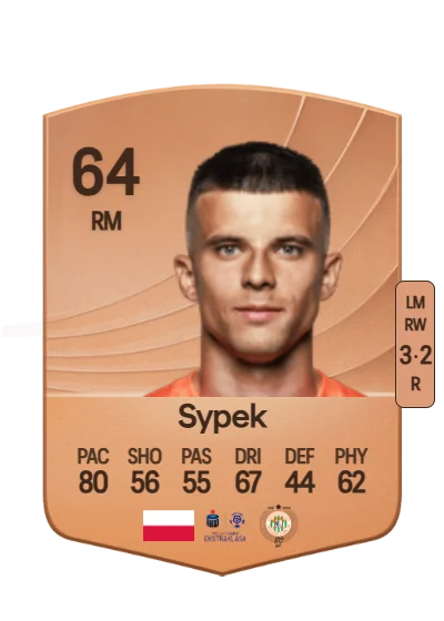 Jakub Sypek card