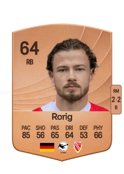 Henry Rorig card