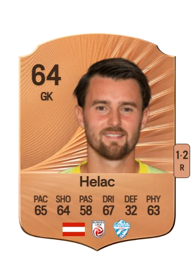 Ammar Helac card