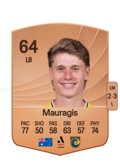 Lucas Mauragis card