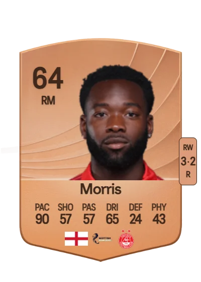 Shayden Morris card