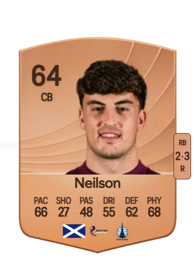 Lewis Neilson card