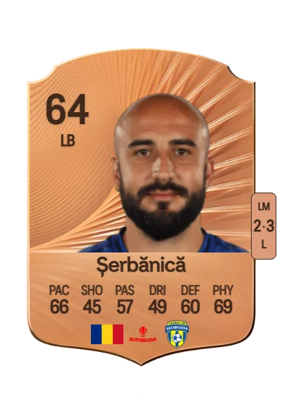 Daniel Șerbănică card