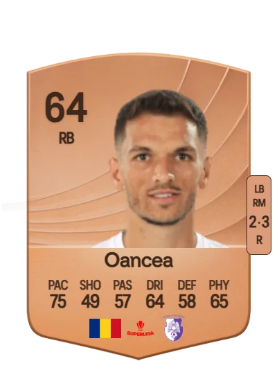 Dorinel Oancea card