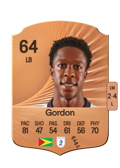 Liam Gordon card