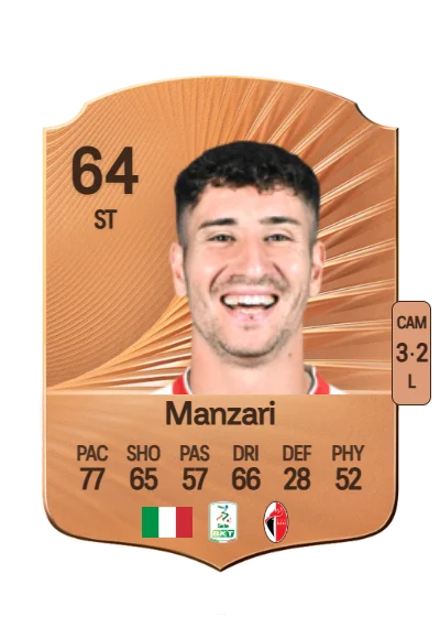 Giacomo Manzari card