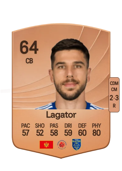 Dušan Lagator card