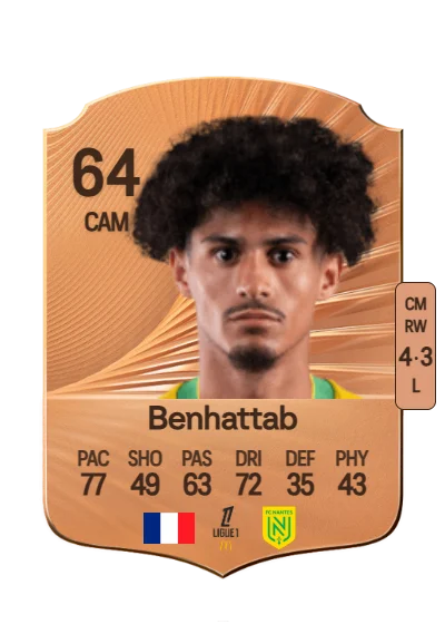 Yassine Benhattab card