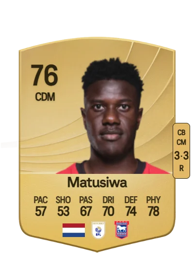 Azor Matusiwa card