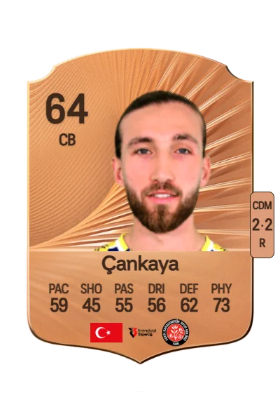 Atakan Çankaya card