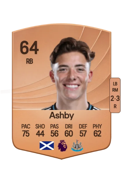 Harrison Ashby card