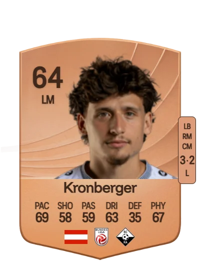 Luca Kronberger card