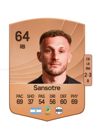 Nicolás Sansotre card