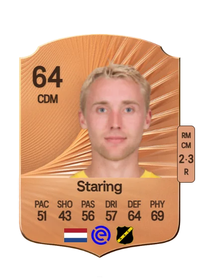 Casper Staring card