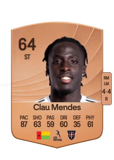 Claudio Mendes Vicente card