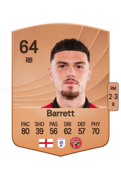 Connor Barrett card