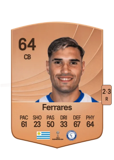 Brian Ferrares card