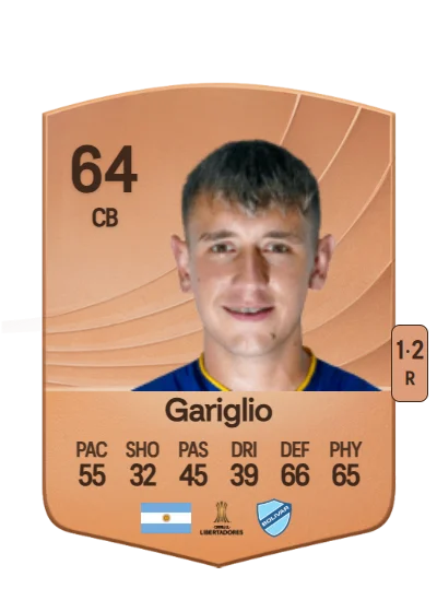 Ignacio Gariglio card