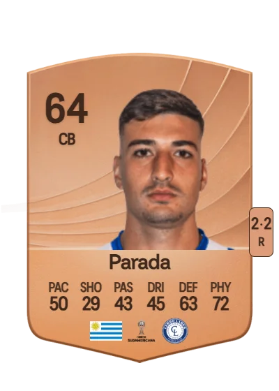 Facundo Parada card