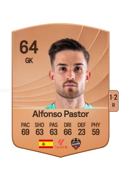 Alfonso Pastor Vacas card