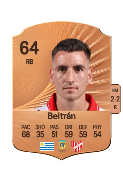 Emanuel Beltrán card