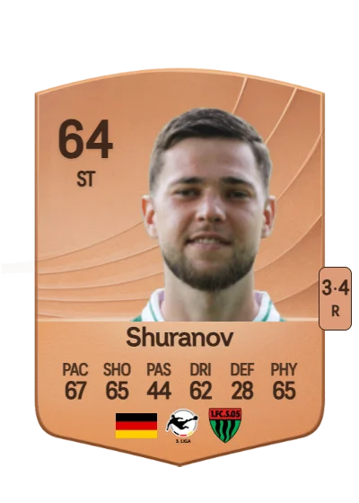 Erik Shuranov card