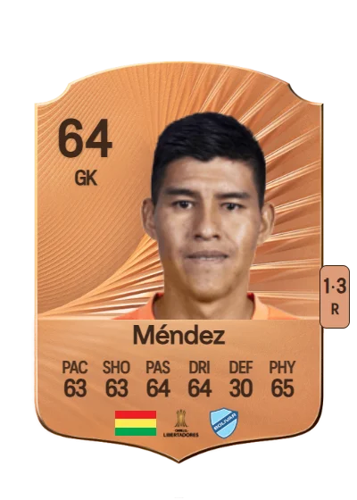 Diego Méndez card