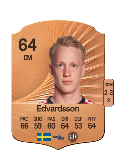 David Edvardsson card