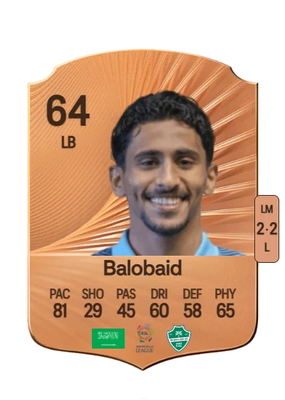 Saad Balobaid card