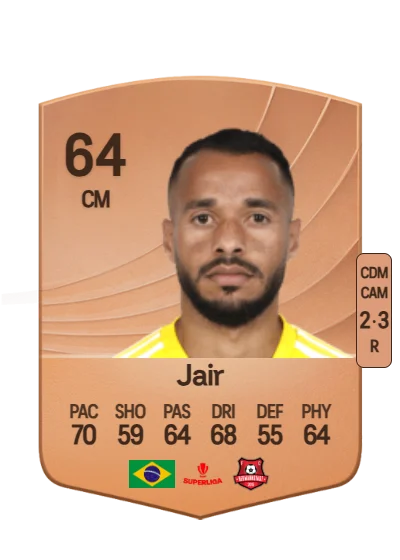 Jair Tavares da Silva card