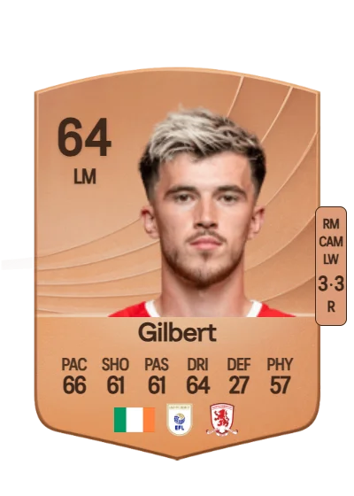 Alex Gilbert card