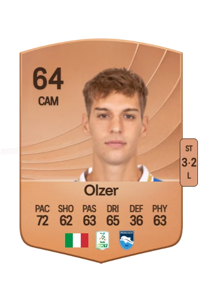 Giacomo Olzer card