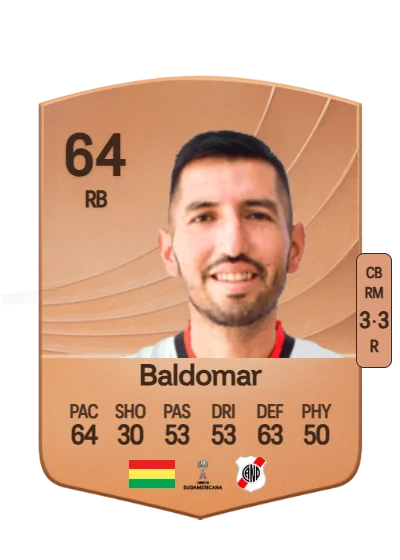 Óscar Baldomar card