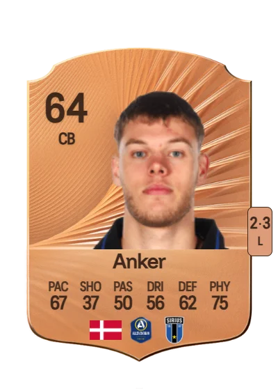 Tobias Anker card