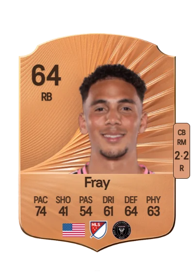 Ian Fray card