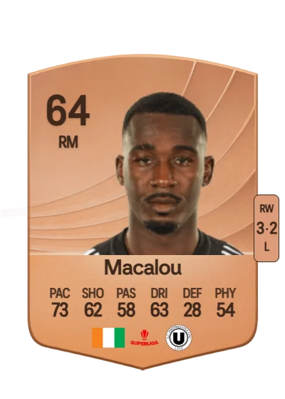 Issouf Macalou card