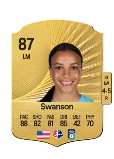 Mallory Swanson card